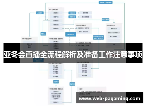亚冬会直播全流程解析及准备工作注意事项