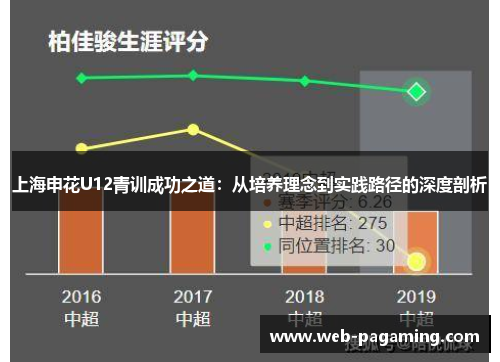 上海申花U12青训成功之道:从培养理念到实践路径的深度剖析 上海申花U12青训成功之道:从培养理念到实践路径的深度剖析