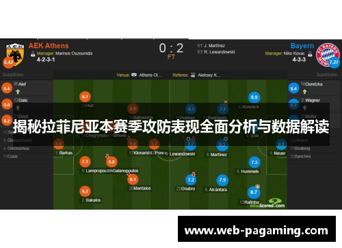 揭秘拉菲尼亚本赛季攻防表现全面分析与数据解读