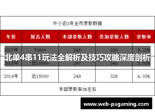 北单4串11玩法全解析及技巧攻略深度剖析