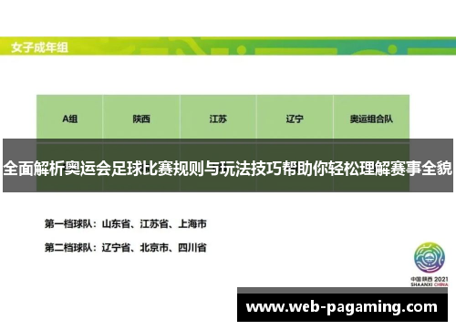 全面解析奥运会足球比赛规则与玩法技巧帮助你轻松理解赛事全貌