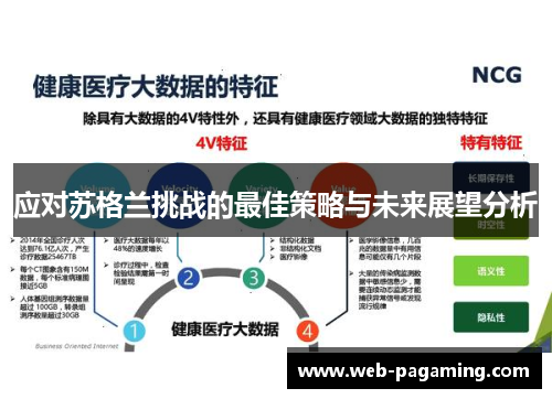 应对苏格兰挑战的最佳策略与未来展望分析