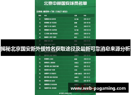 揭秘北京国安新外援姓名获取途径及最新可靠消息来源分析 揭秘北京国安新外援姓名获取途径及最新可靠消息来源分析