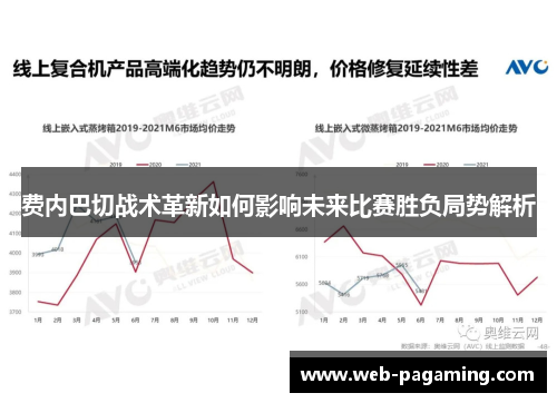 费内巴切战术革新如何影响未来比赛胜负局势解析 费内巴切战术革新如何影响未来比赛胜负局势解析