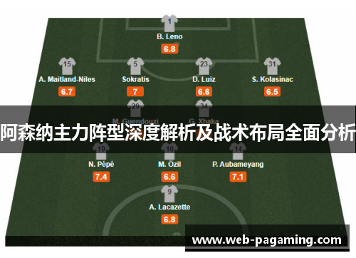 阿森纳主力阵型深度解析及战术布局全面分析 阿森纳主力阵型深度解析及战术布局全面分析