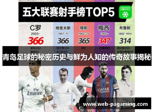 青岛足球的秘密历史与鲜为人知的传奇故事揭秘 青岛足球的秘密历史与鲜为人知的传奇故事揭秘