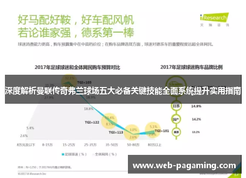 深度解析曼联传奇弗兰球场五大必备关键技能全面系统提升实用指南