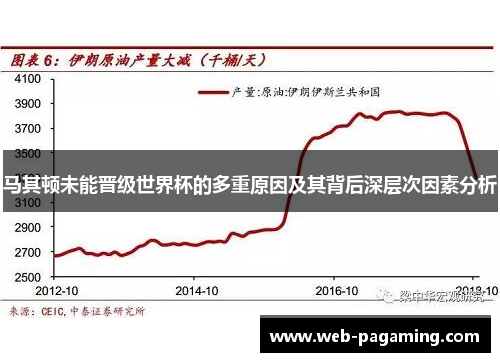马其顿未能晋级世界杯的多重原因及其背后深层次因素分析 马其顿未能晋级世界杯的多重原因及其背后深层次因素分析