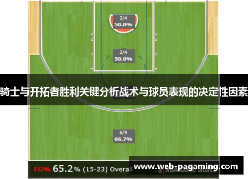 骑士与开拓者胜利关键分析战术与球员表现的决定性因素