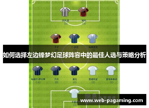 如何选择左边锋梦幻足球阵容中的最佳人选与策略分析 如何选择左边锋梦幻足球阵容中的最佳人选与策略分析