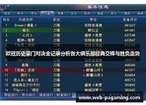 欧冠历史豪门对决全记录分析各大俱乐部经典交锋与胜负走势