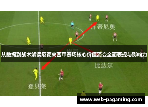 从数据到战术解读厄德高西甲赛场核心价值演变全面表现与影响力