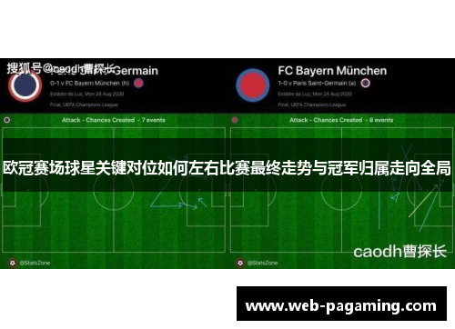 欧冠赛场球星关键对位如何左右比赛最终走势与冠军归属走向全局