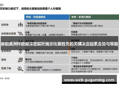 赛前美洲杯数据深度解析揭示比赛胜负的关键决定因素走势与策略 赛前美洲杯数据深度解析揭示比赛胜负的关键决定因素走势与策略